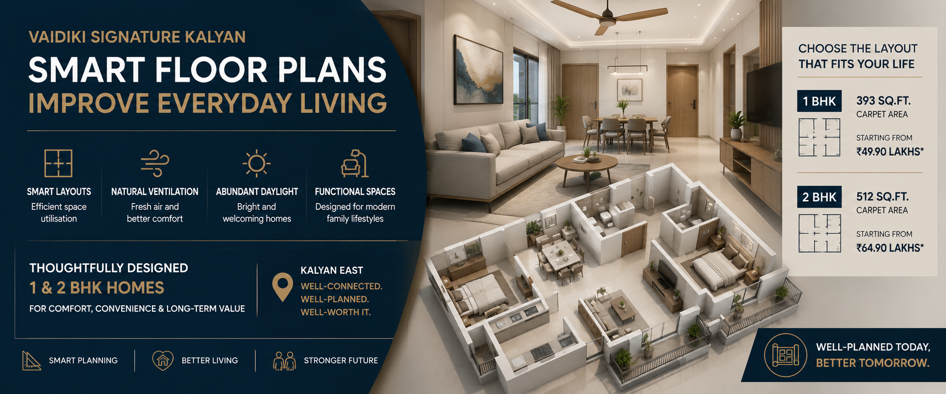 Vaidiki Signature Floor Plans Vaidiki Signature Floor Plans